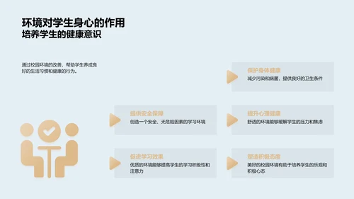 我们的健康校园