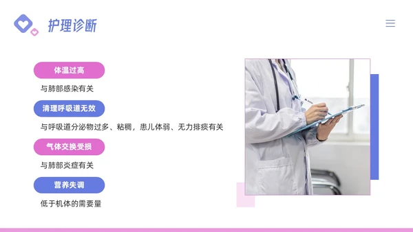粉紫简约儿科支气管肺炎护理查房PPT模板宣传PPT动态PPT儿科护理