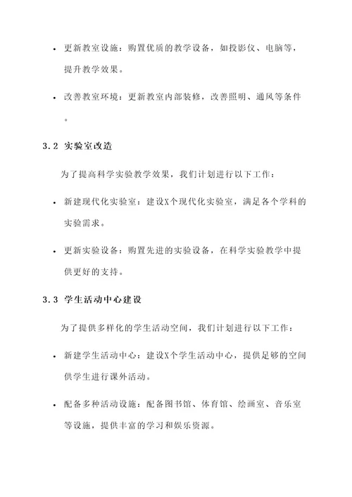 学校改造项目可行性方案