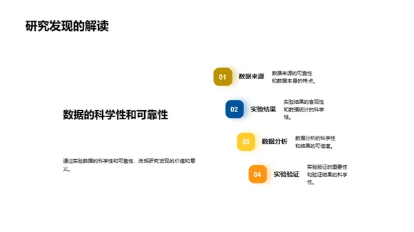 硕士研究生之学术探索