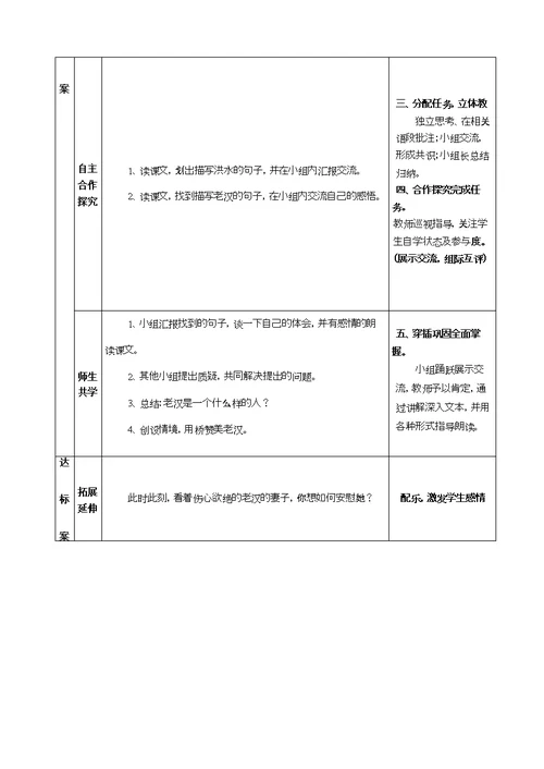 (完整版)小学语文导学案模板