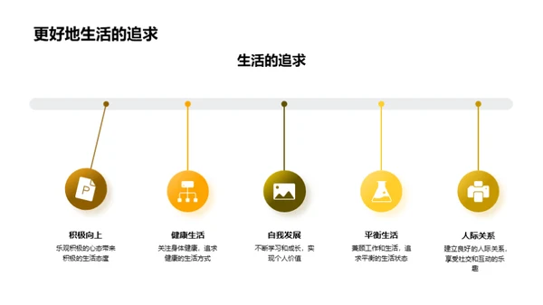 清明节的现代转变