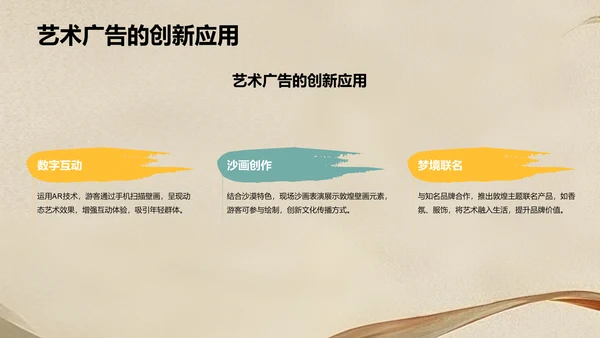 敦煌旅游攻略PPT模板