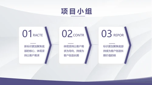 公司部门团队建设工作总结汇报PPT