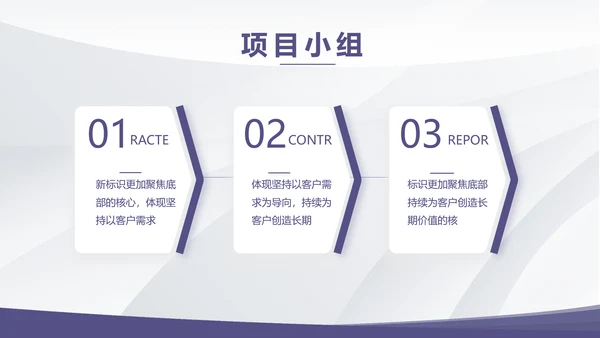 公司部门团队建设工作总结汇报PPT