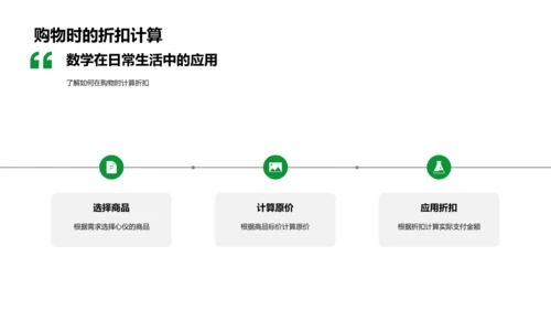 数学在生活中的应用PPT模板