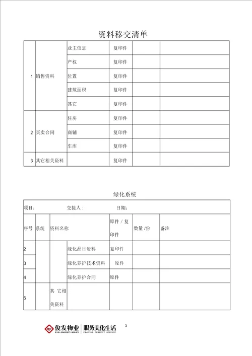 资料移交清单范本模板