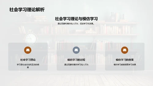 教育心理学与教学策略