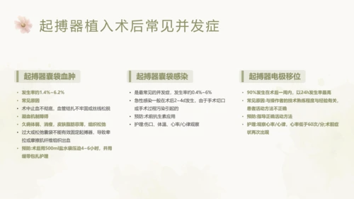 绿色简约风起搏器术后护理培训课件