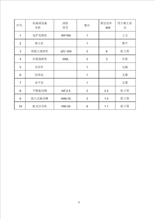 广场工程施工组织设计