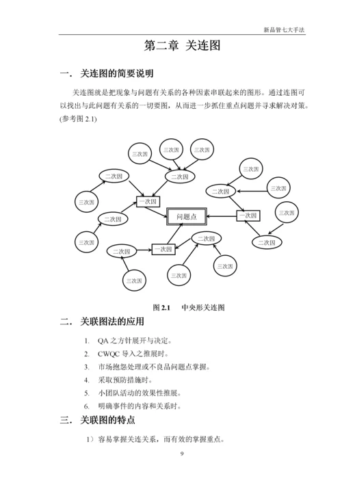 品质管理新QC七大手法详解.docx