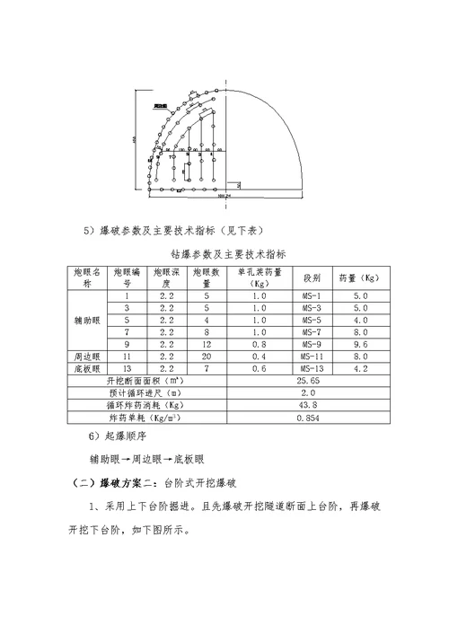 单线铁路线隧道爆破施工方案