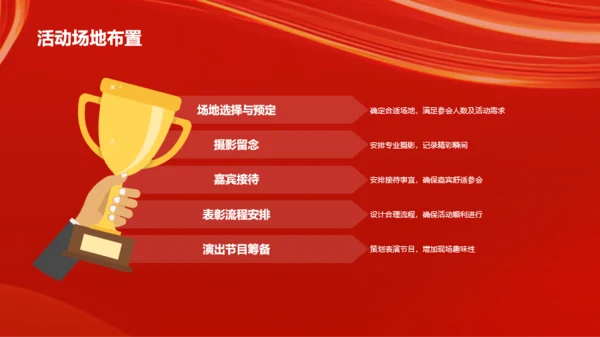 红色创意企业年度员工表彰大会PPT模板