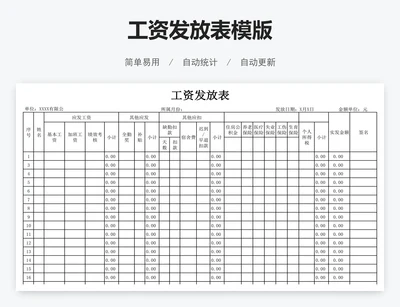 工资发放表模版