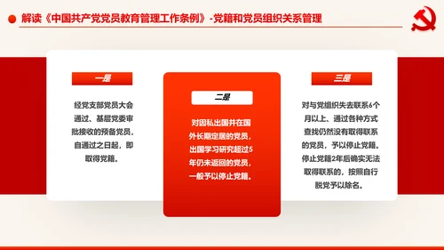 学习解读中国共产党党员教育管理工作条例PPT