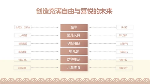 母婴婴儿护理中心医院社区讲座PPT
