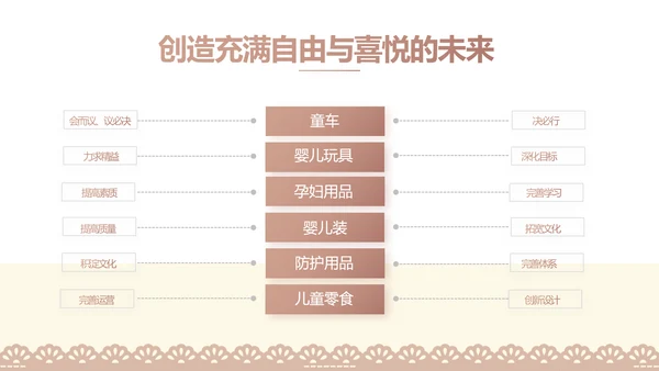 母婴婴儿护理中心医院社区讲座PPT
