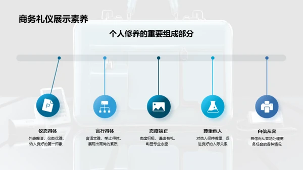 金融精英的礼仪秘籍