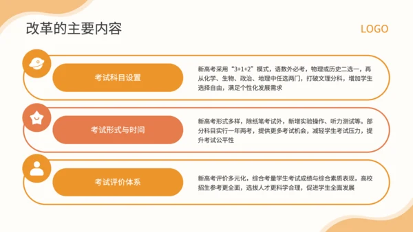 橙色插画风新高考模式下教学重点与策略PPT