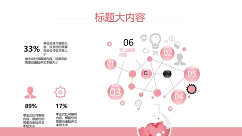 外卖ppt工作总结动态模板