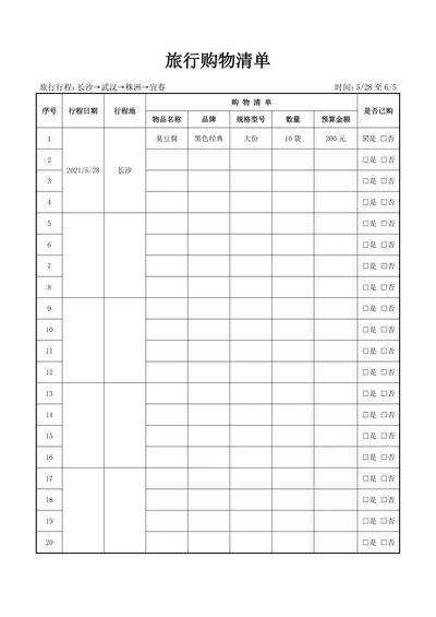 旅行购物清单