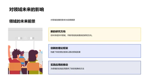 毕业答辩报告PPT模板