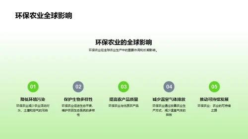 农业环保新篇章