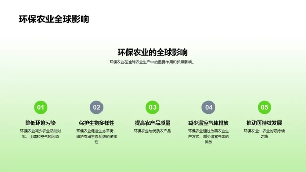 农业环保新篇章
