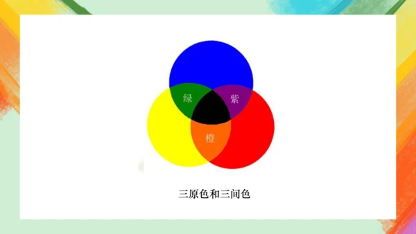 第7课《色彩与生活》课件（共27页）