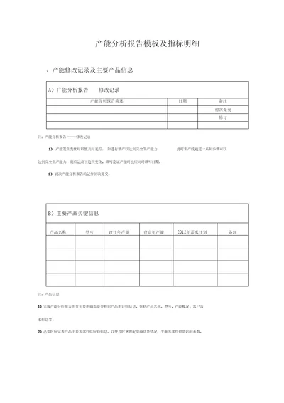 产能分析报告模板及指标明细