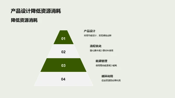 绿色金融新征程