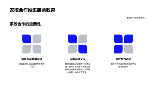 英语启蒙与全球化需求PPT模板