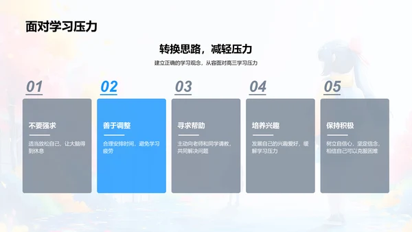 高三生活学习总结PPT模板