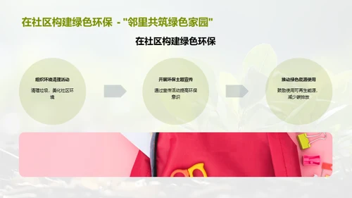 绿色生活行动力