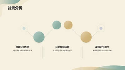 绿色简约开题报告PPT模板