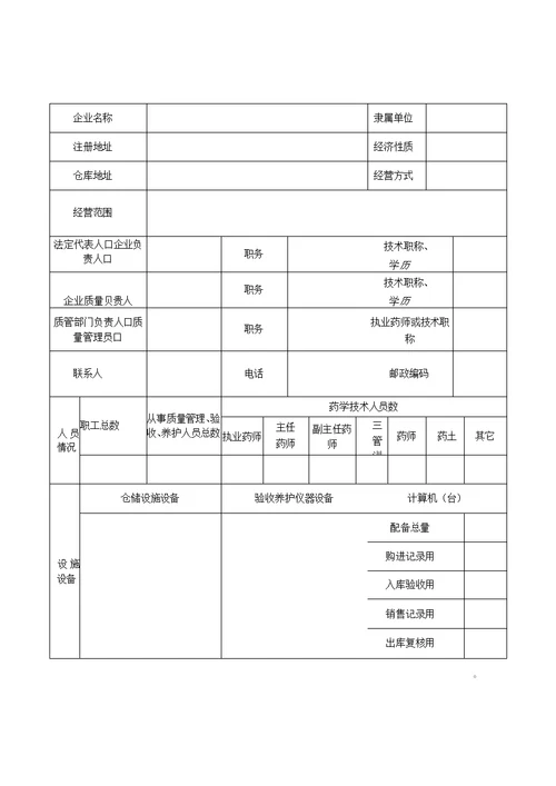 药品经营许可证申请审查表