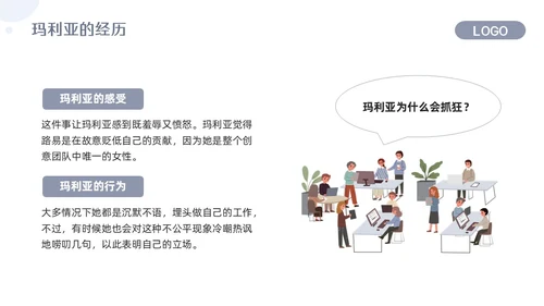 浅色简约关键对话培训PPT模板宣传PPT动态PPT