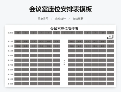会议室座位安排表模板