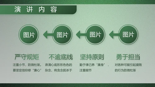 绿色大气军队院校课程教学动态PPT模板
