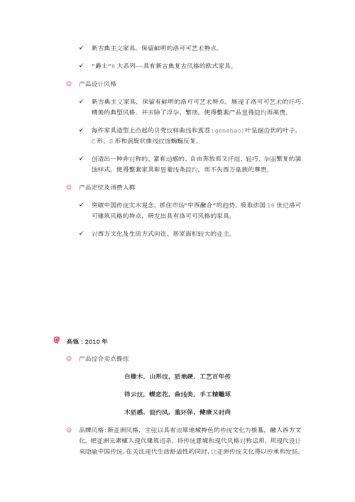 青岛一木店面管理手册.docx