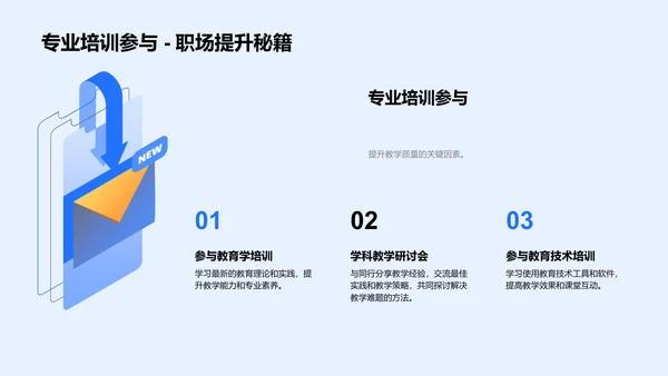 优化课堂教学技巧PPT模板