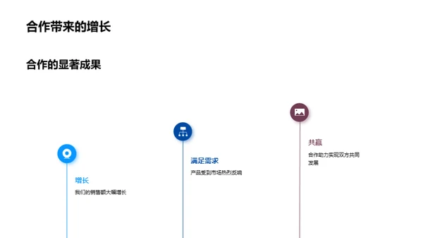 科技驱动，共创未来