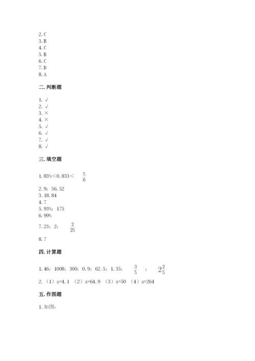 北京版六年级下册数学期末测试卷附答案【能力提升】.docx