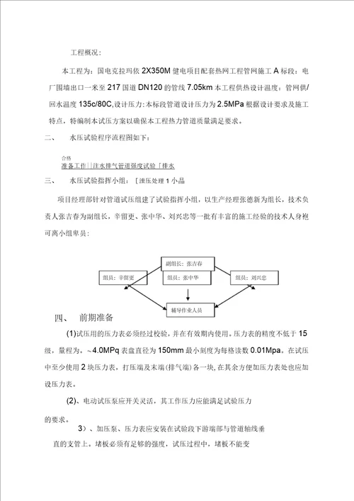 压力管道水压试验方案