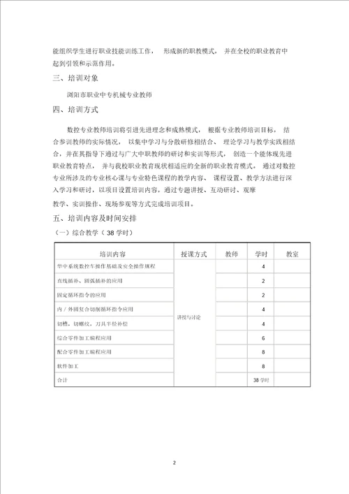 完整版中职教师培训方案