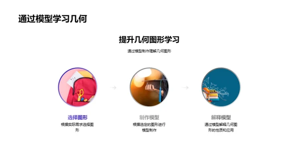 几何探秘