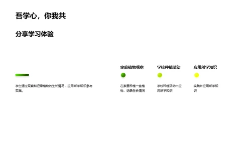 植物生长秘密