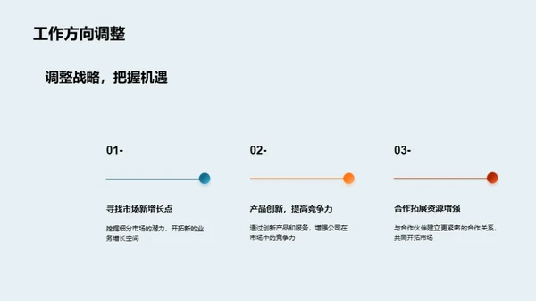 房地产行业全解析