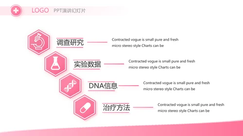 粉色丝带妇科工作总结汇报动态PPT
