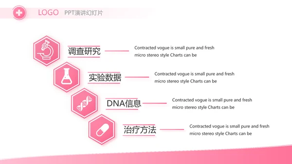 粉色丝带妇科工作总结汇报动态PPT